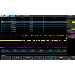 SDS-2000X-DC