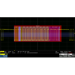 SDS-3000X-CAN-FD