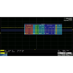 SDS-3000X-CAN