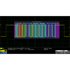 SDS-3000X-FlexRay