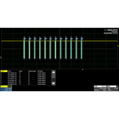 SDS-3000X-UART/RS232