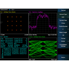 SHA850-DMA