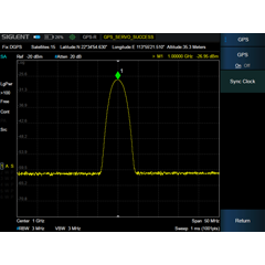 SHA850-GPS