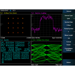 SHA860-DMA