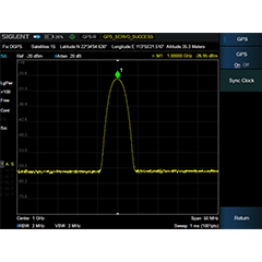 SHA860-GPS