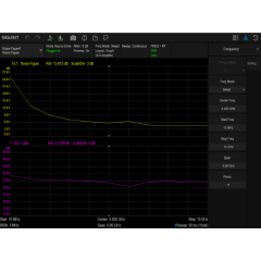 SSA5000-NF