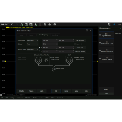 SNA5000-VMM